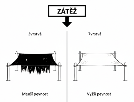 Obr&aacute;zek2