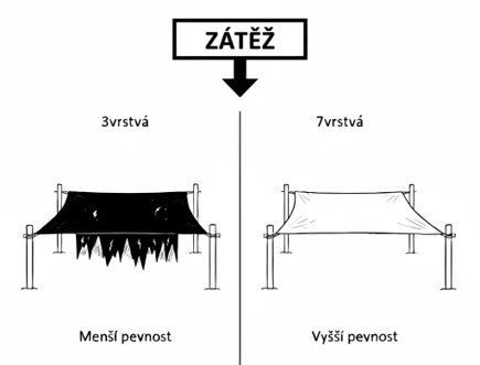 Obrázek2