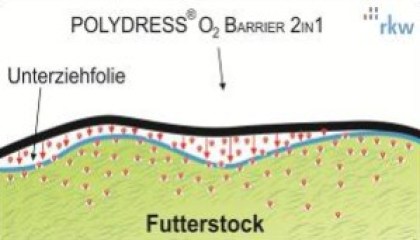 O2 BARRIER 2v1 14 x 50 m (100 &micro;m)