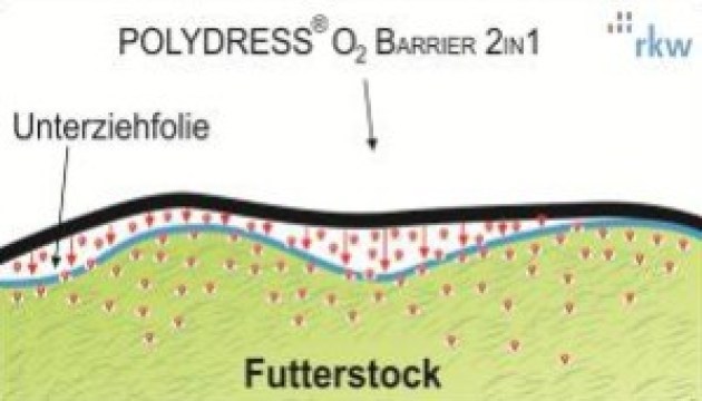 O2 BARRIER 2v1 14 x 50 m (100 &micro;m)