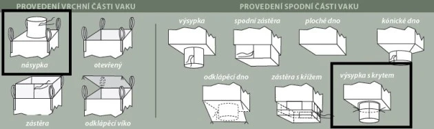 Big bag (vak) 85 x 85 x 110 cm