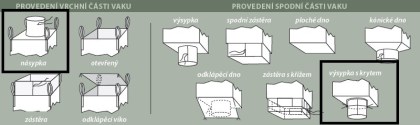 Big bag vak 85 x 85 x 110 cm